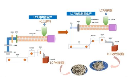 詳解LCP在5G天線中的應用前景與發展趨勢，兼論計算機軟硬件開發的支撐作用